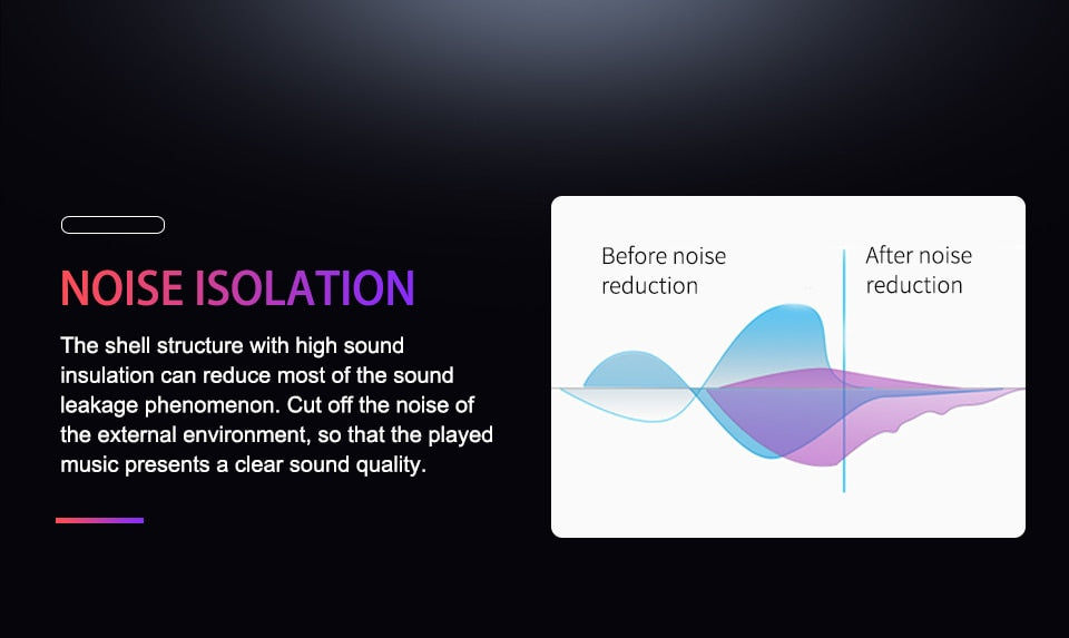 Wireless Gaming Headphones with Microphone