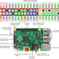 40-Pin GPIO Breakout DIY Kit Project Prototyping Board for Raspberry Pi 2 Model B & B+,LCD1602