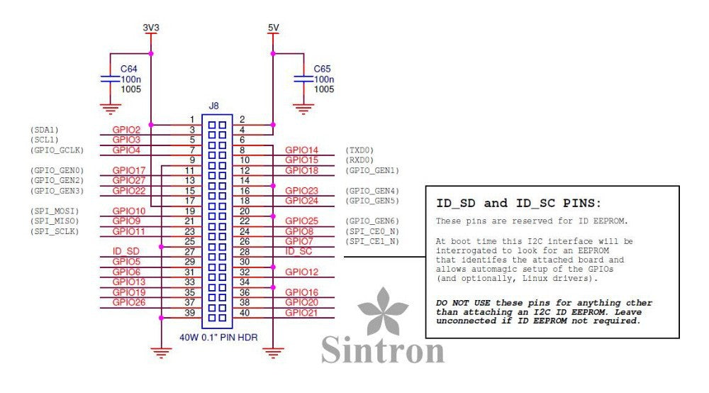 40-Pin GPIO Breakout DIY Kit Project Prototyping Board for Raspberry Pi 2 Model B & B+,LCD1602